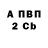 Альфа ПВП VHQ AVK Lab
